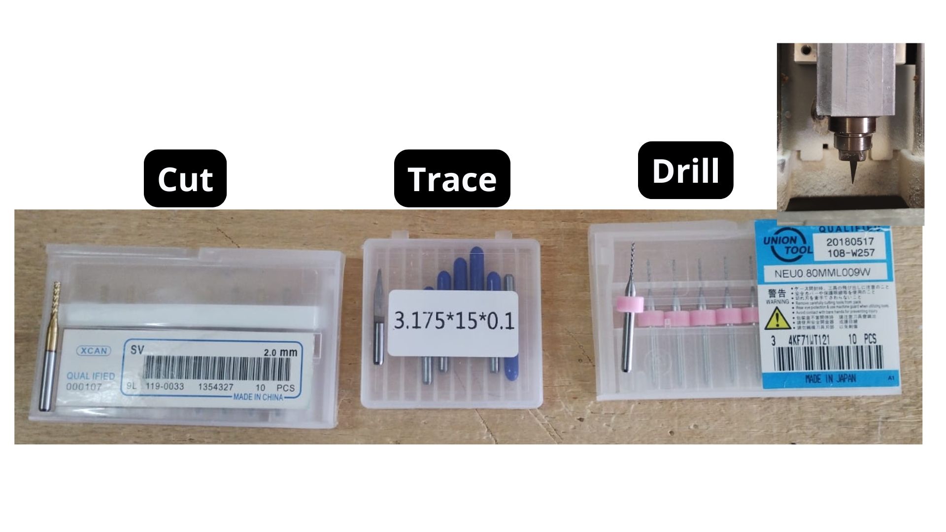 Physical machine tools