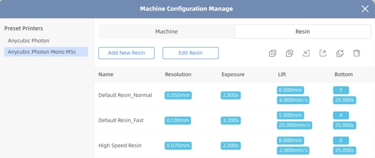 Print parameters for High Speed Resin in Anycubic