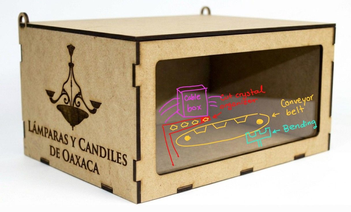 Box with cable routing diagram
