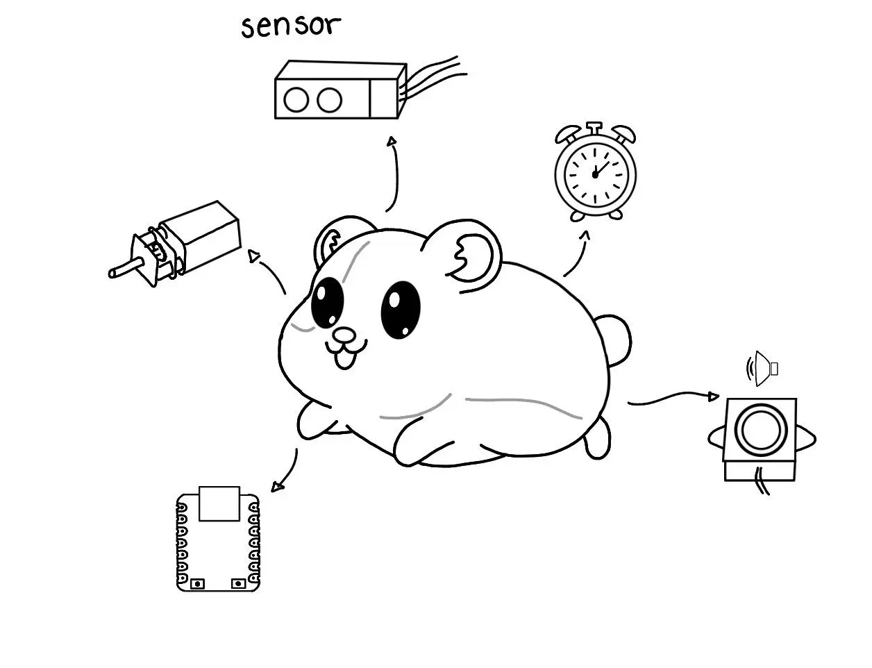 Hamster Sketch