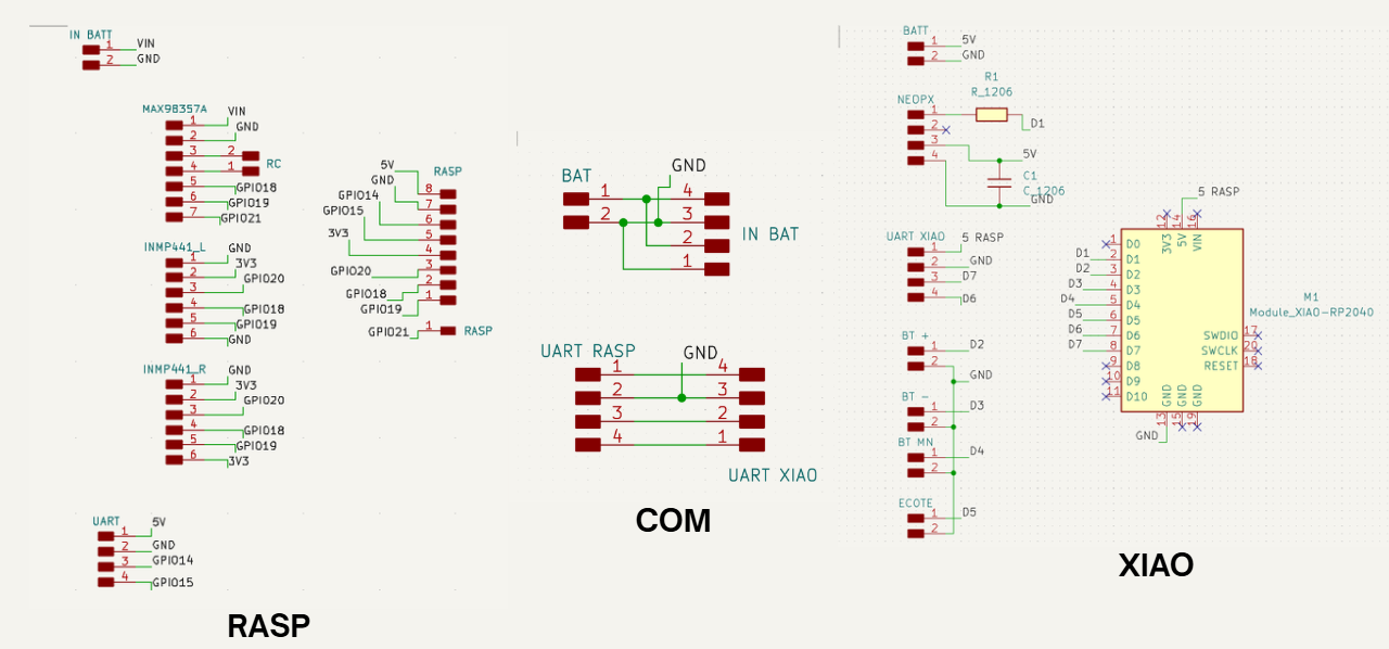 Completed schematic