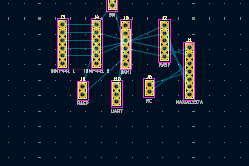 Component placement on PCB