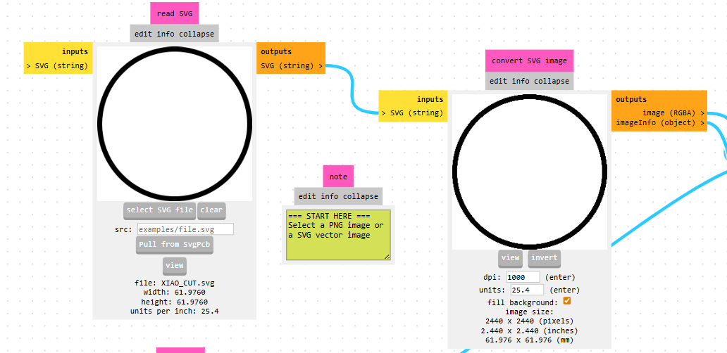 Board outline SVG in MODS