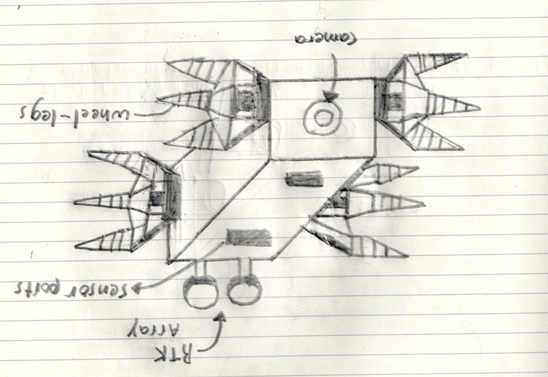 Second image description