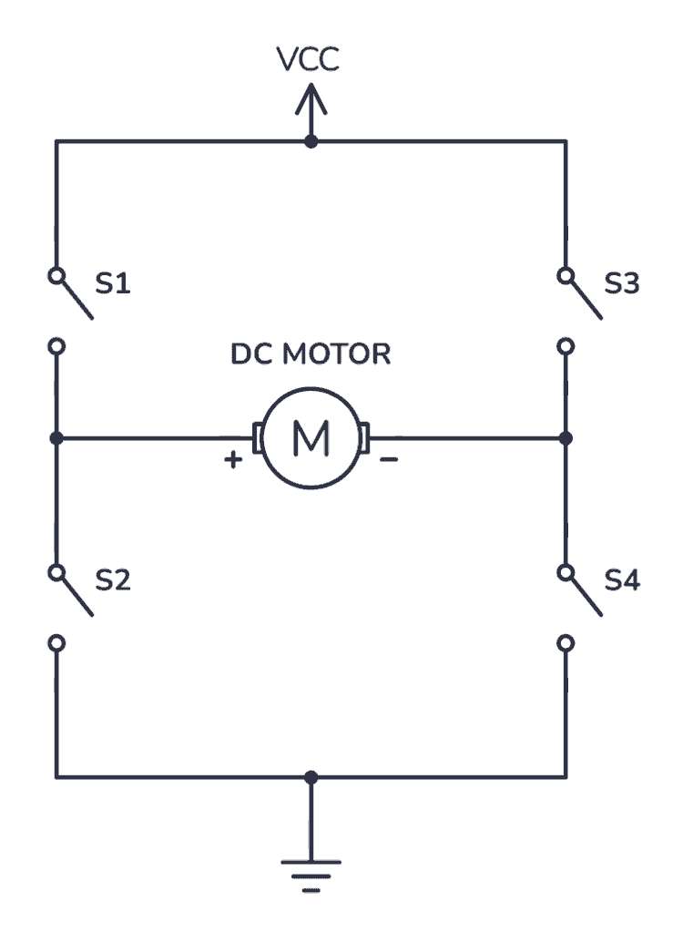 H-Bridge Diagram