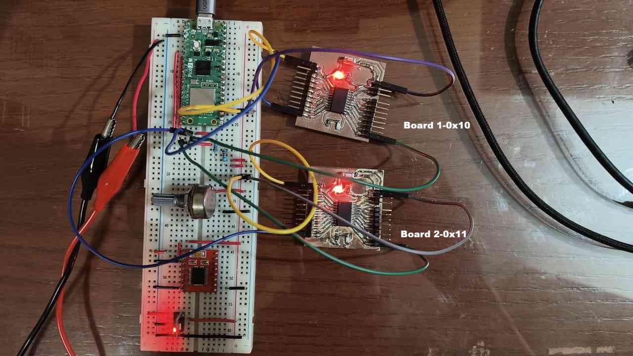 Attiny identification