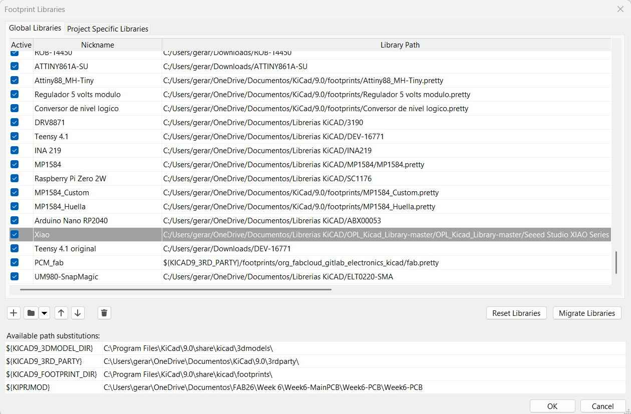 Footprint Library path