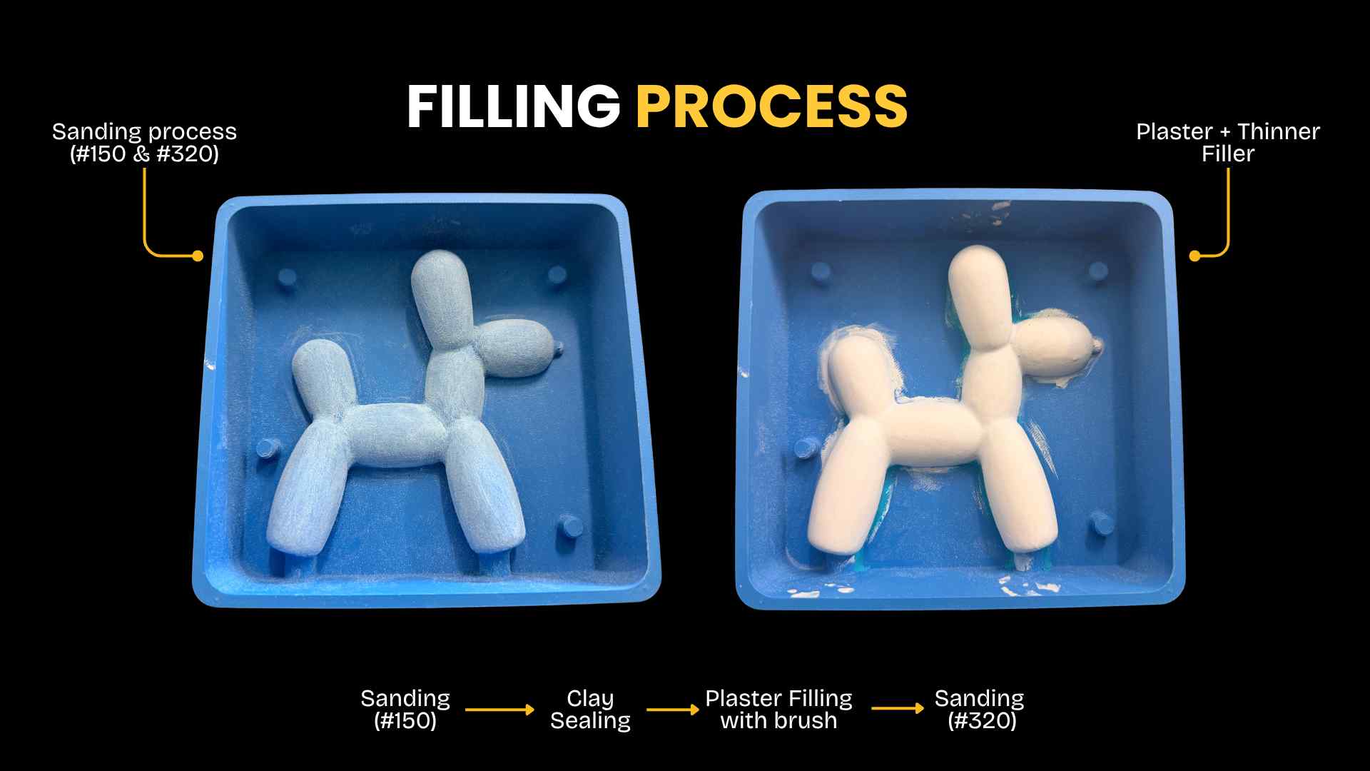 Week 13 - Molding & Casting
