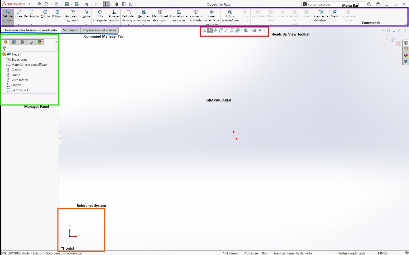 Solidworks Interface