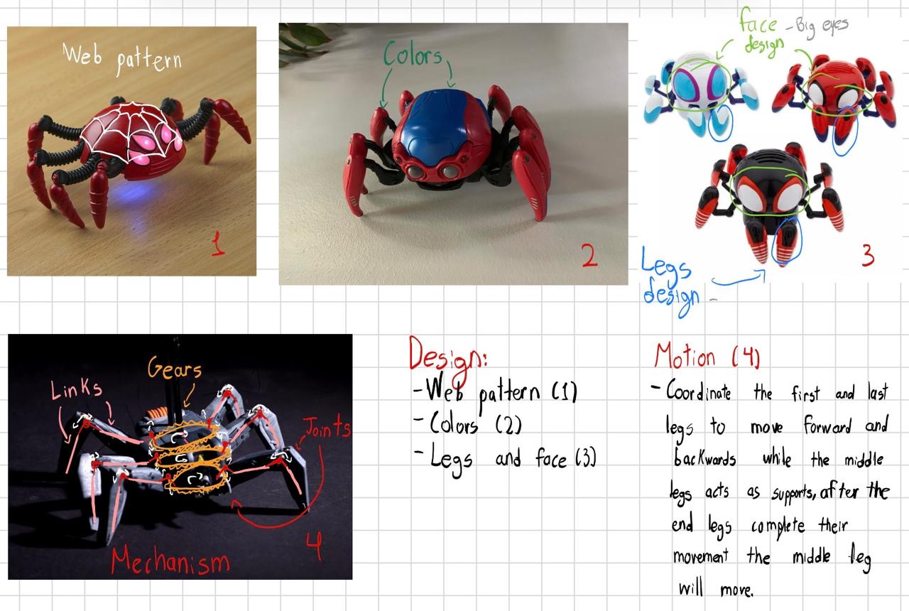 inspiration_spiderbot