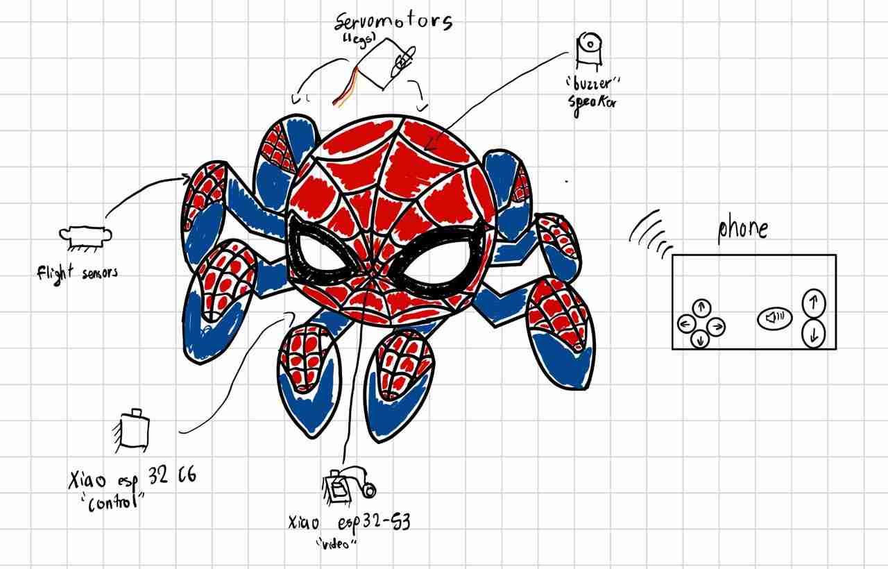New_sketch_compressed
