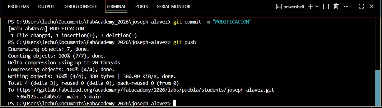 commands_git