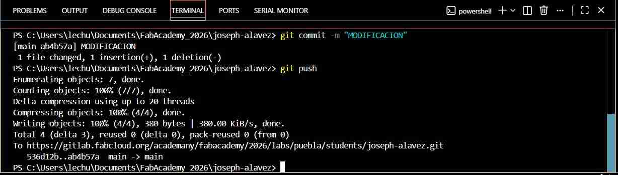 commands_git