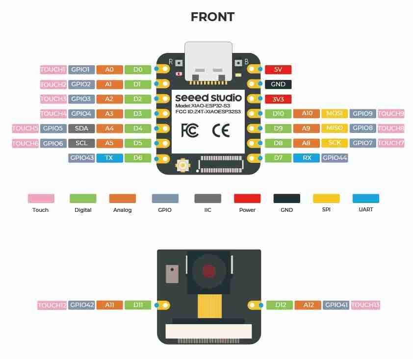 esp32s3_compressed