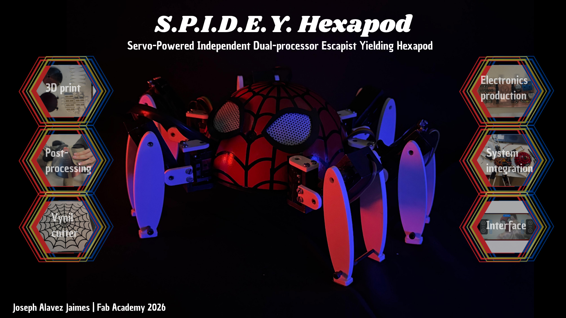 Spiderbot Presentation