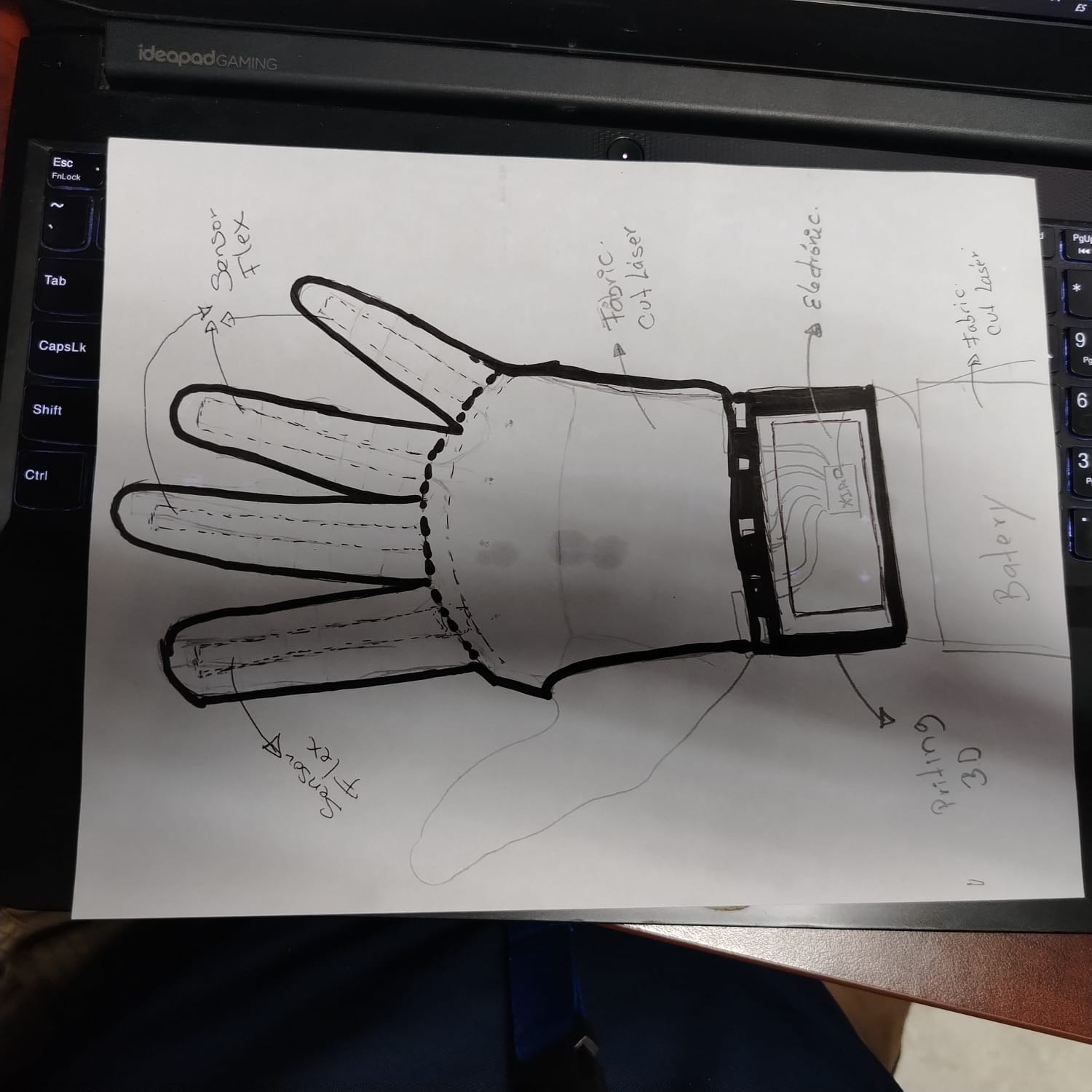 Second conceptual sketch