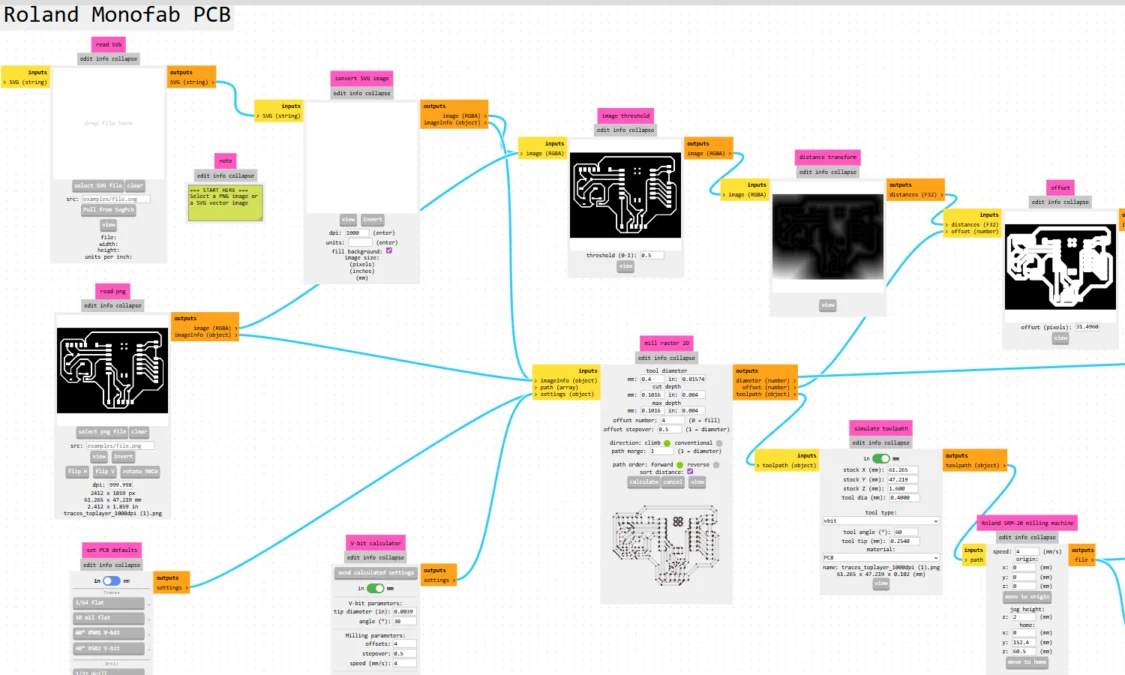 Mods Projects PNG output showing traces and outline