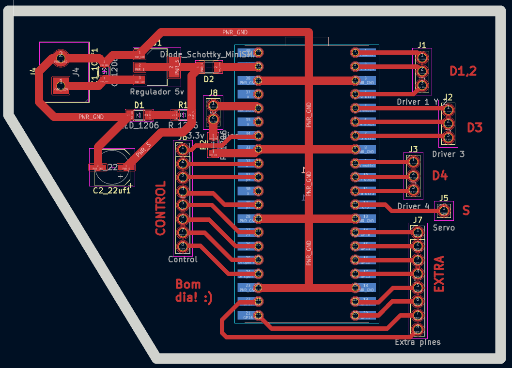 Connected microcontroller board