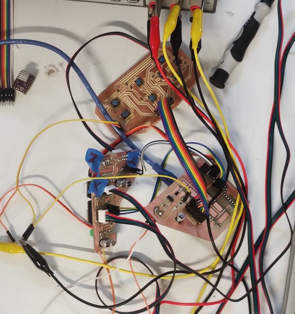 Full system integration