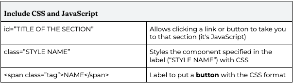 Script Css Format Week 1 - Your Name - Fab Academy documentation