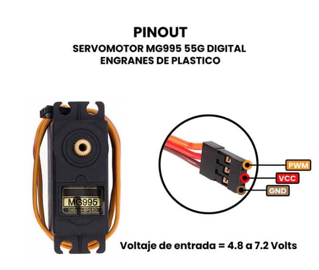 MG995 servo motor pinout diagram from the official datasheet showing the VCC, GND, and PWM signal wire color assignments