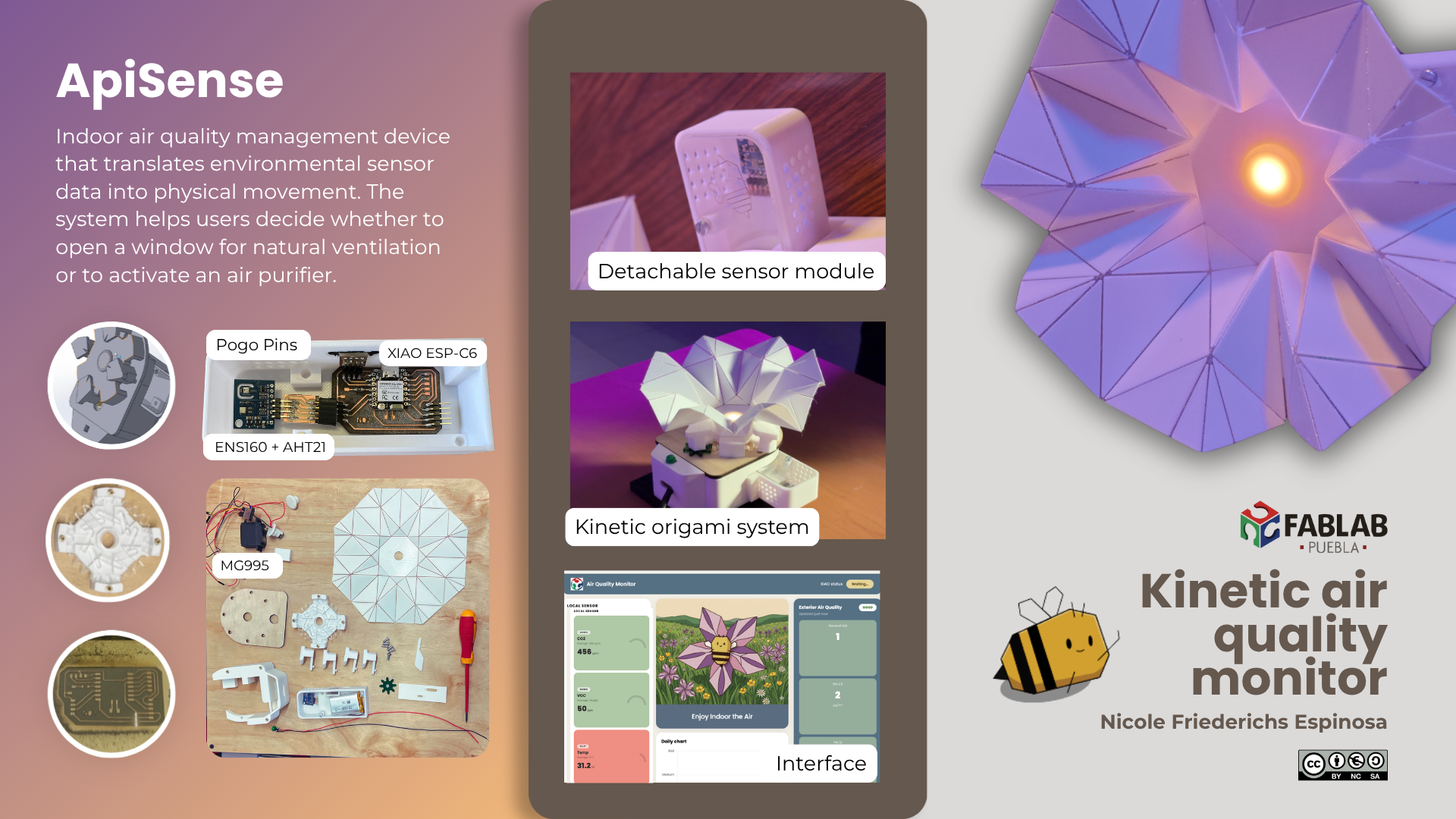 Final project poster — Air Quality Sensor by Nicole Friederichs