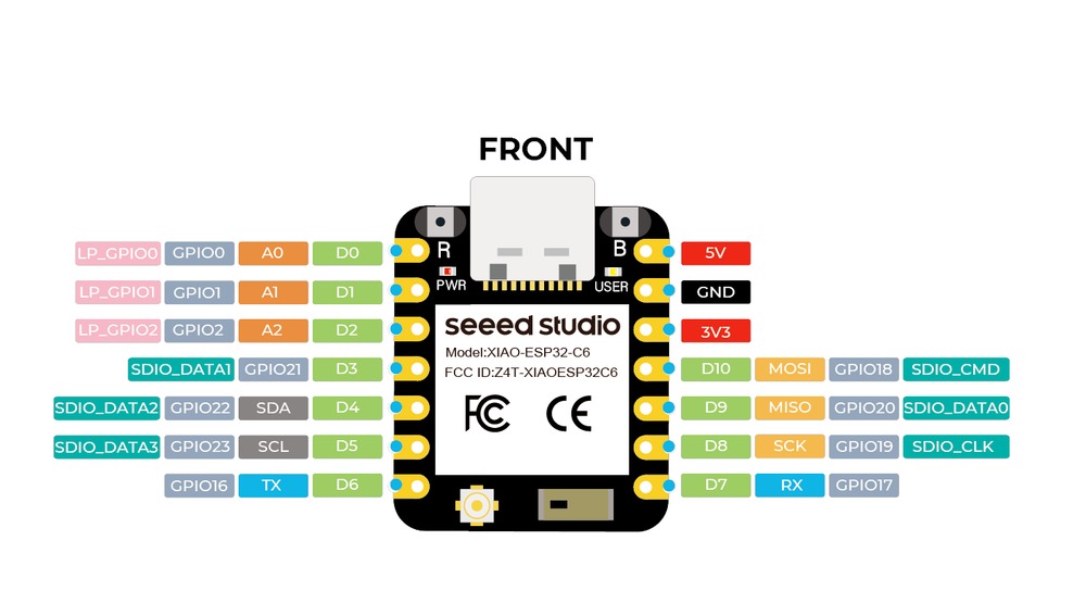 Servo module schematic