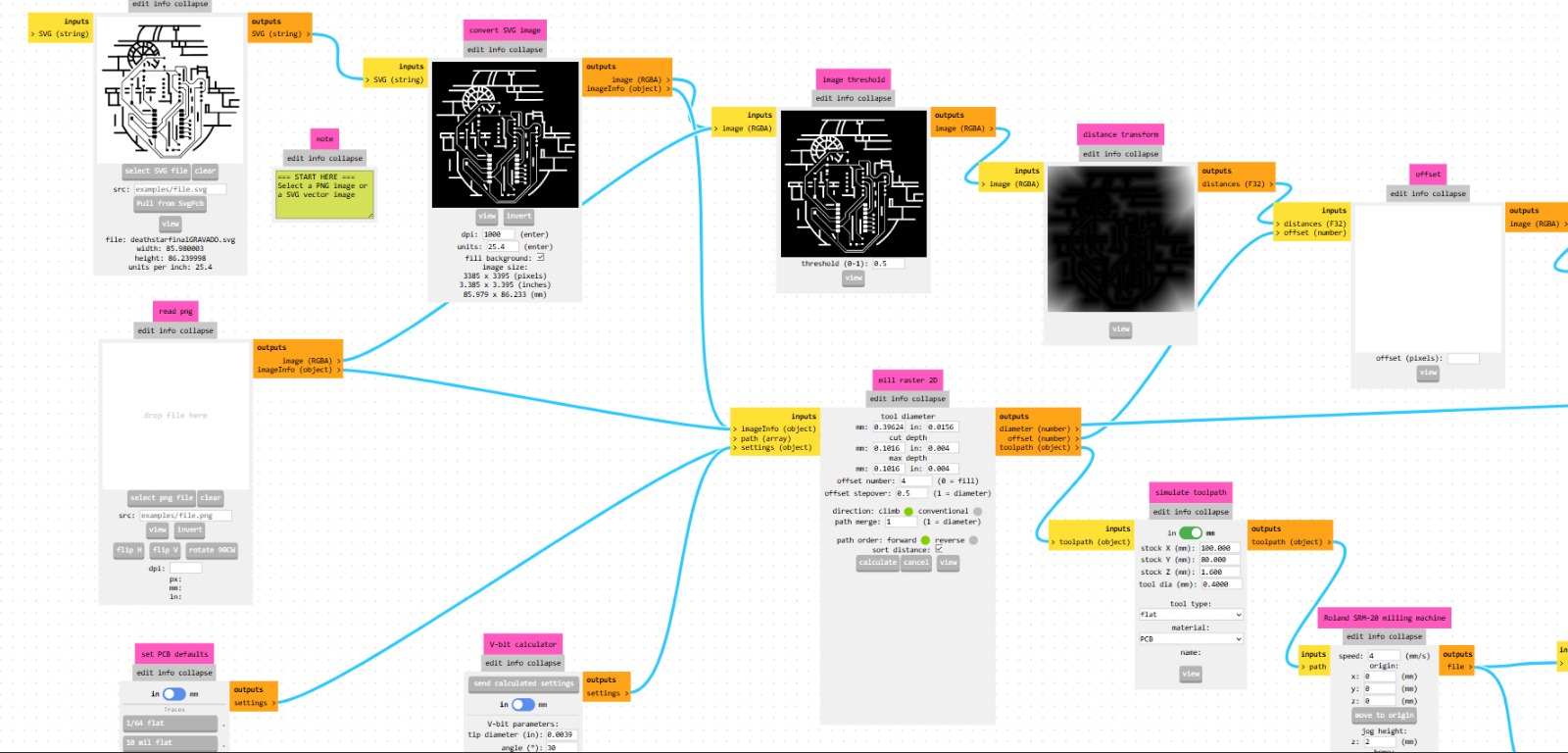 Mods Project Interface