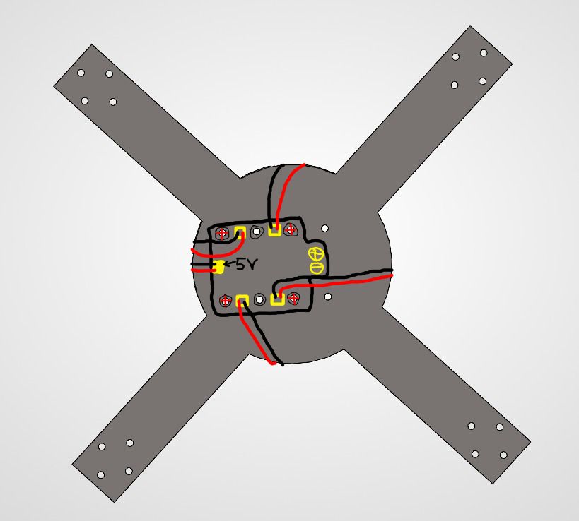 Cable routing