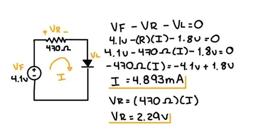 Current Measurement Comparison