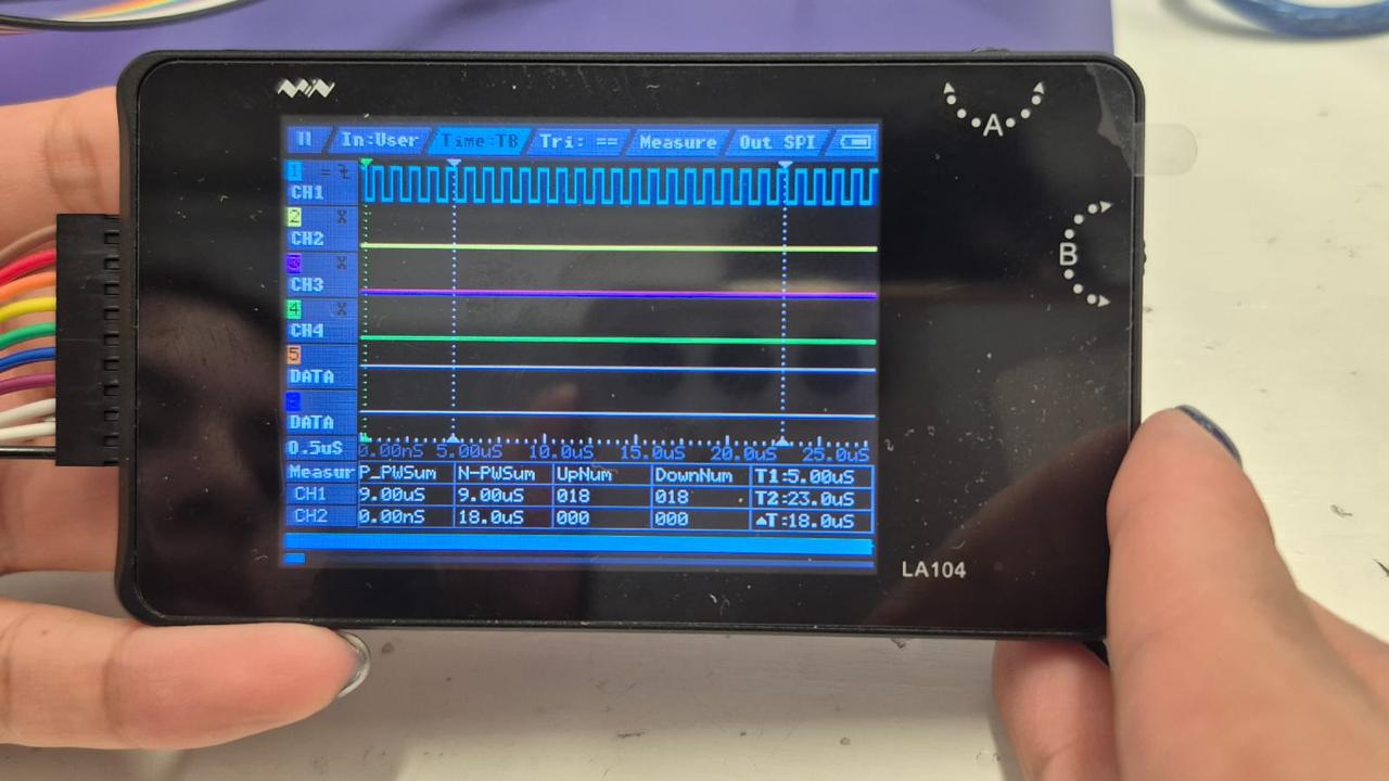 PWM Communication Output