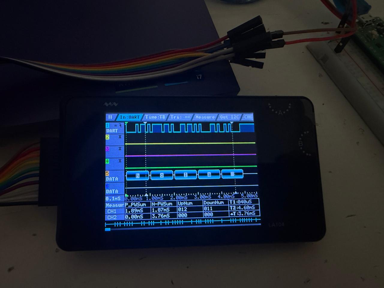 UART Communication Output