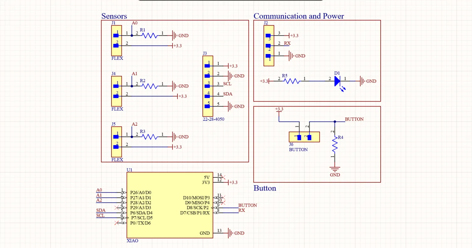 Xiao_Schematic