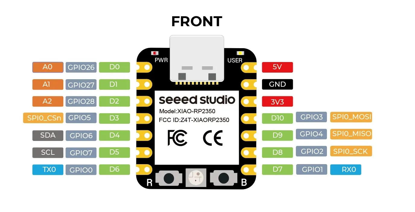 Xiao-RP2350_Pinout
