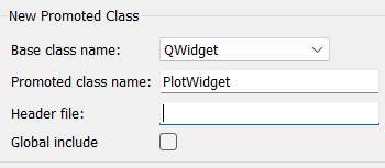 Set Promoted class name
