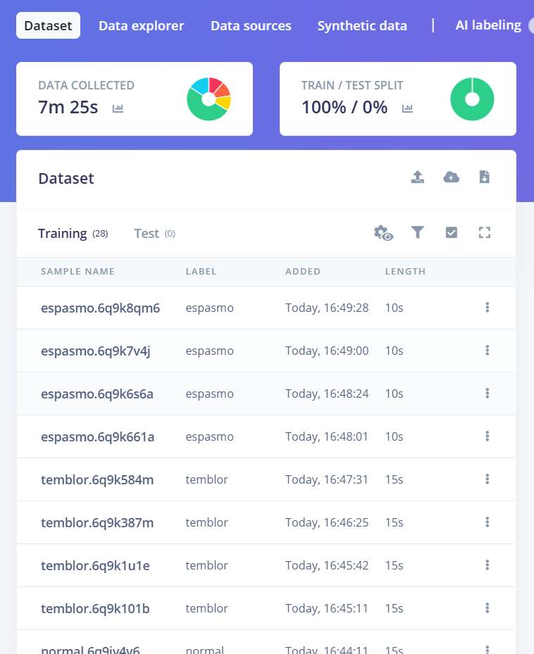 Successful data upload to Edge Impulse