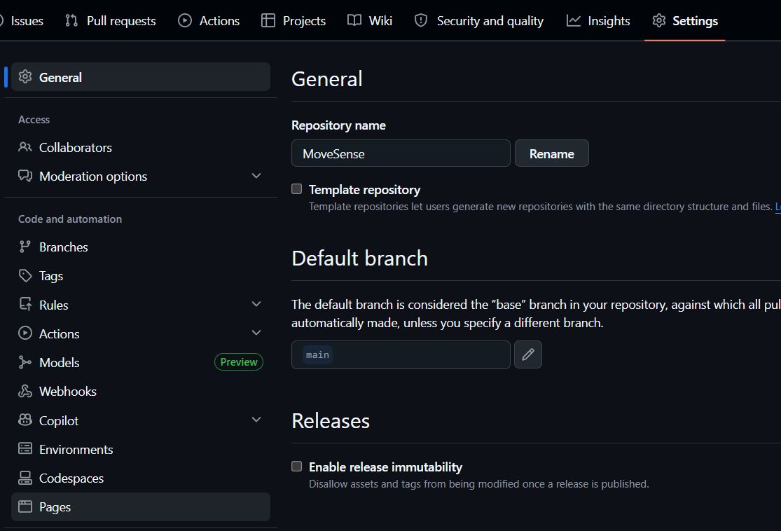 GitHub Settings sidebar with Pages option highlighted