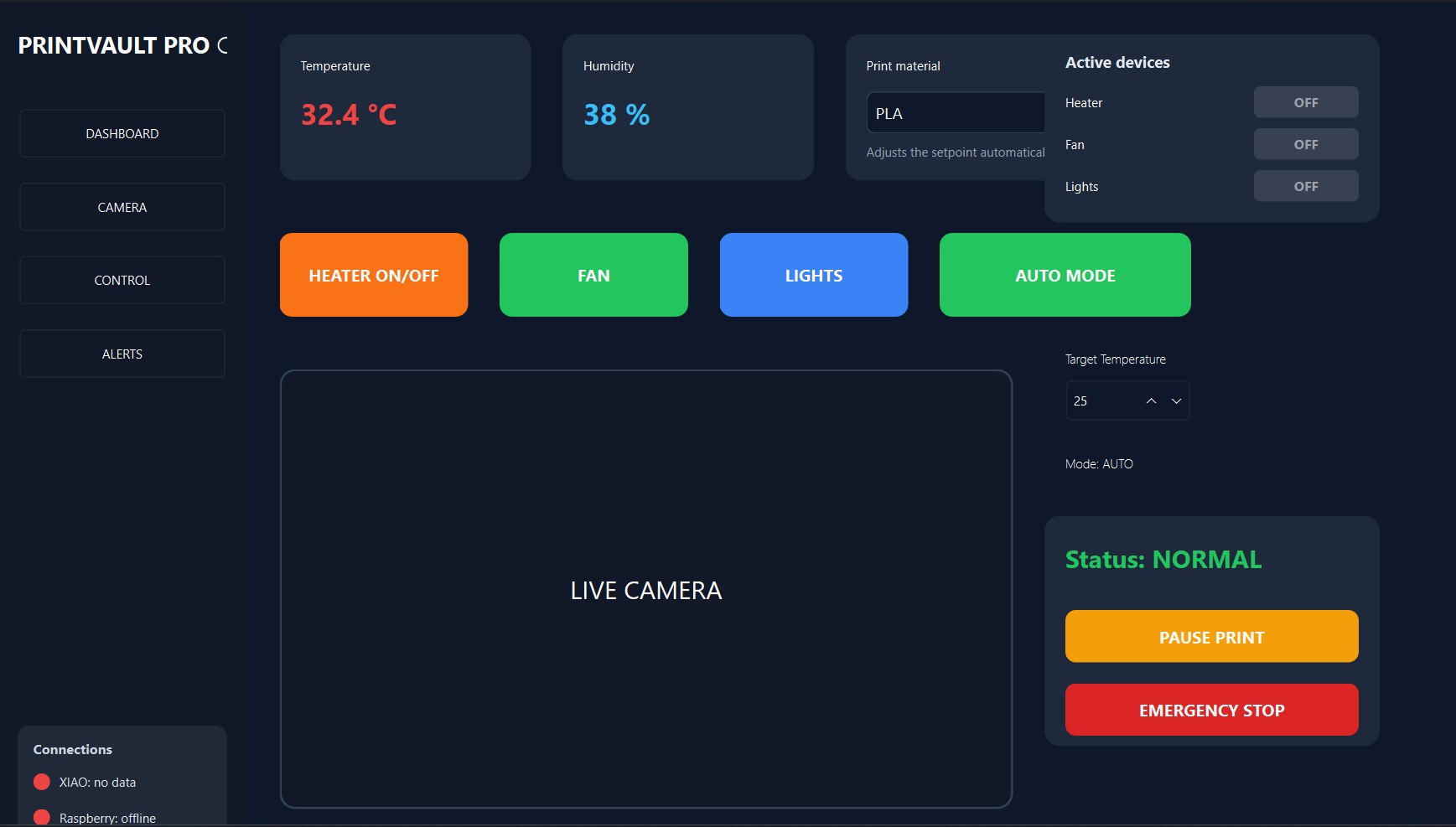 PrintVault Pro PyQt6 desktop dashboard with temperature, humidity, controls and the live camera