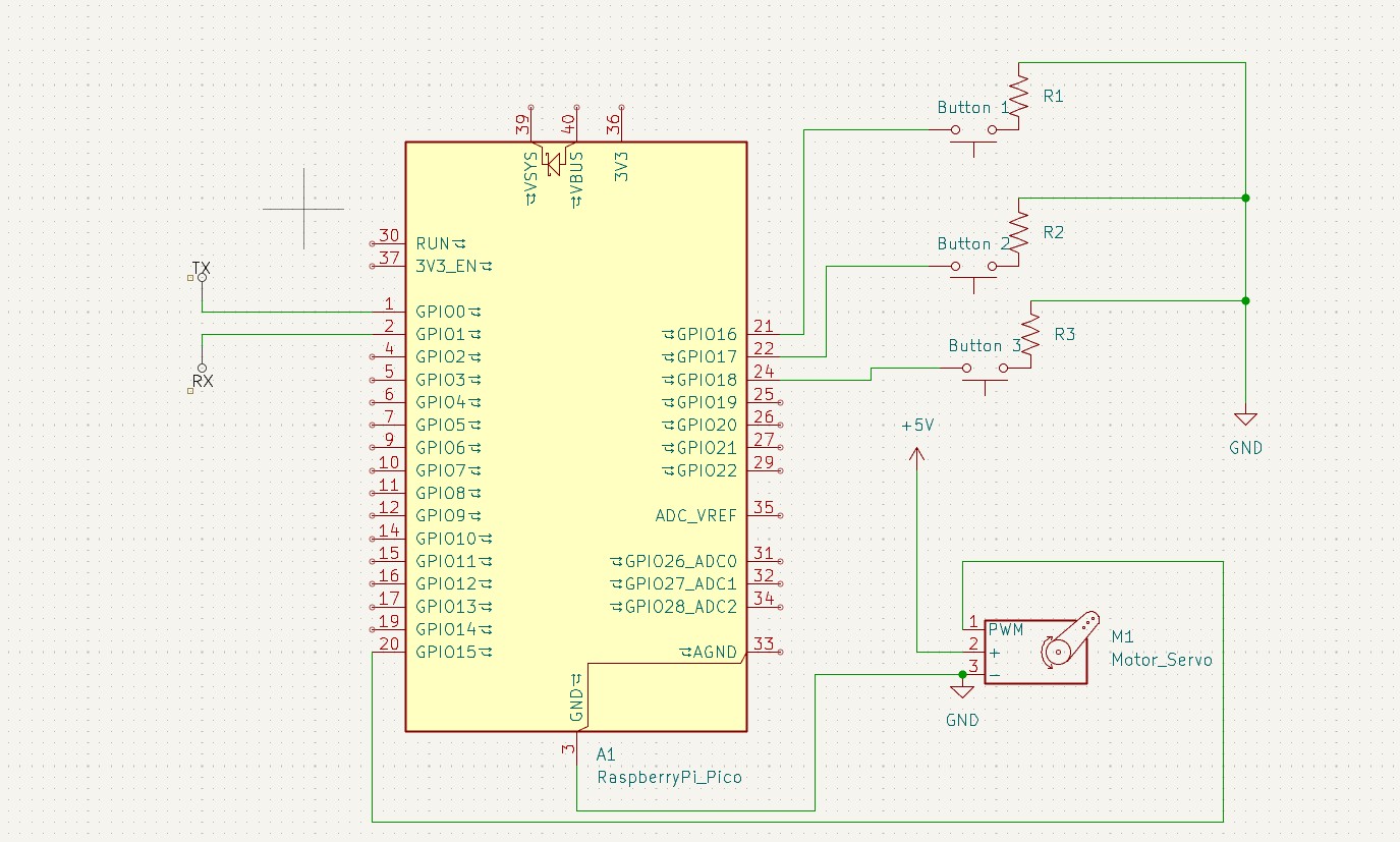 Diagram of connections