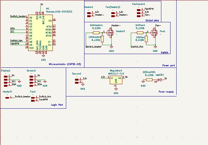 PrintVault Pro System Architecture
