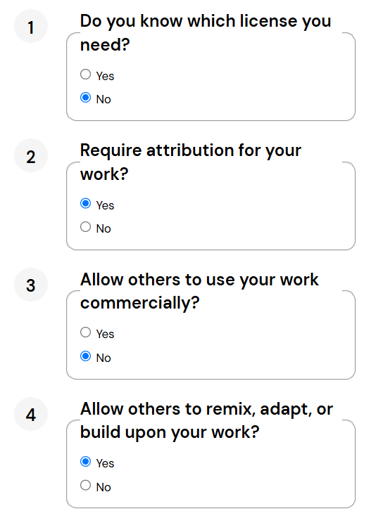 Creative Commons License
