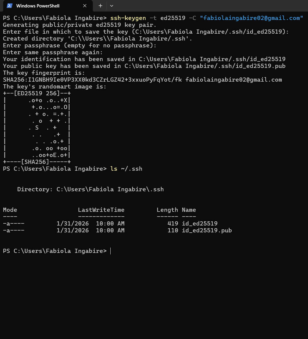 Generating SSH key