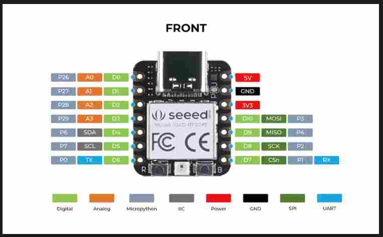 XIAO RP2040 Pinout Configuration