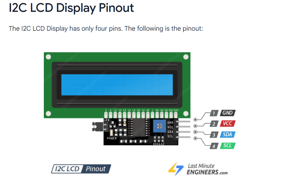 I2C 16x2 LCD Pinout Diagram