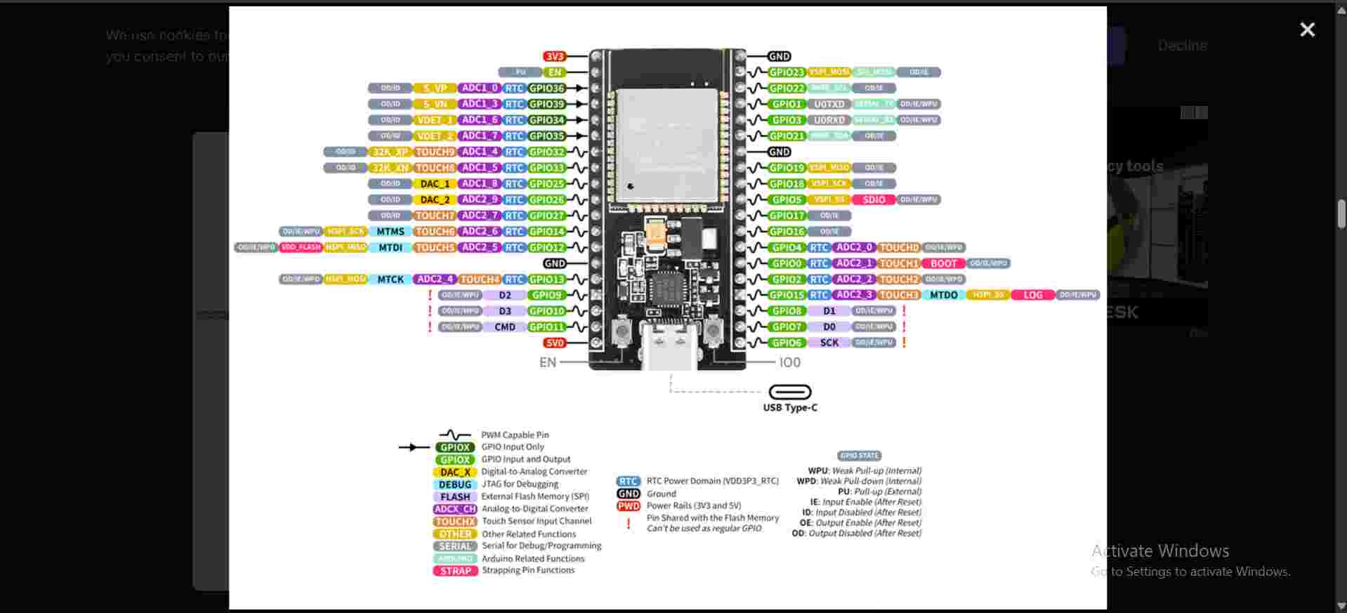 ESP32 Development Board Pinout Reference
