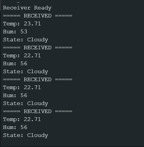 Serial output proof. Heltec Serial Monitor