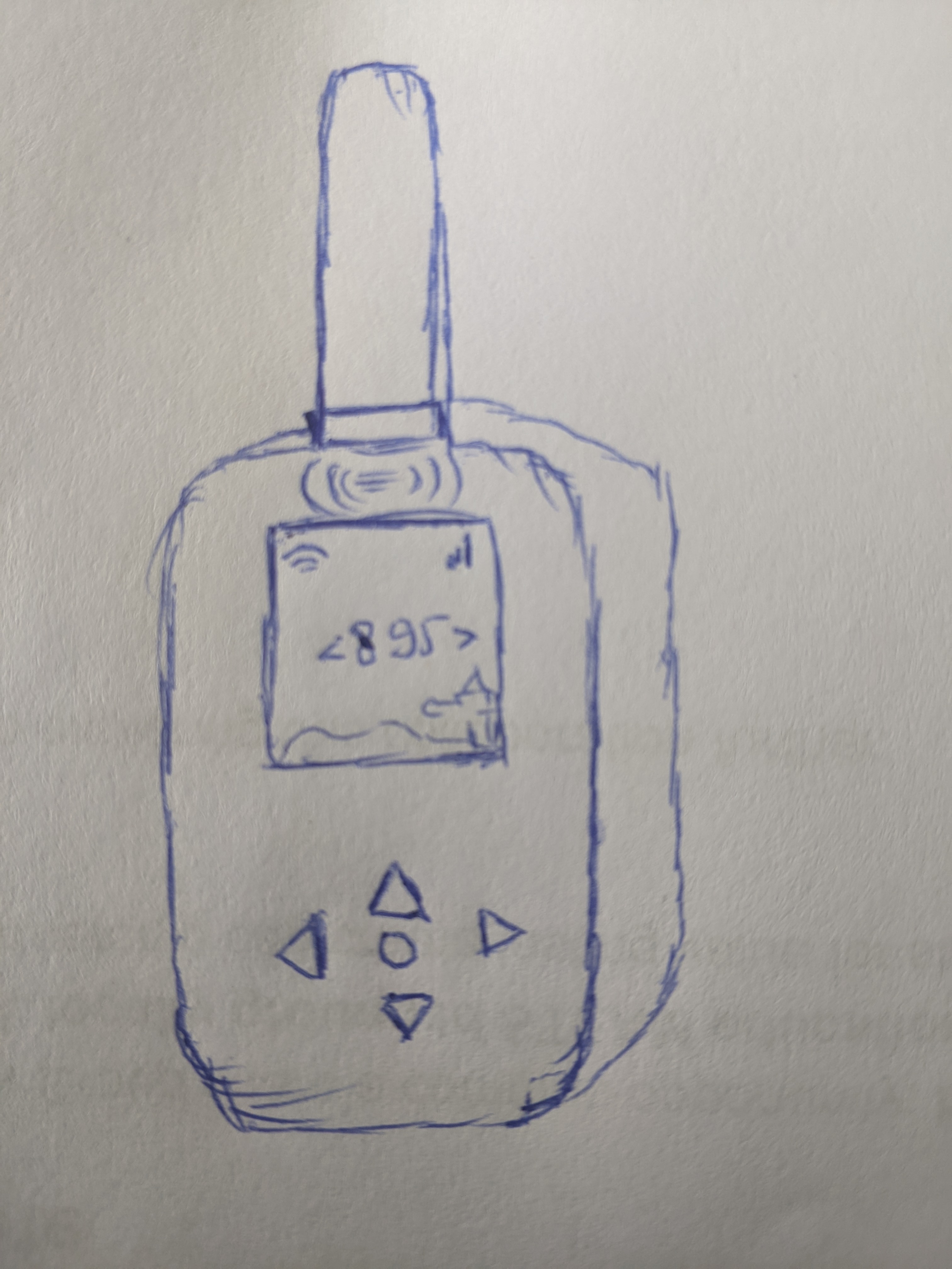 Final Project Diagram