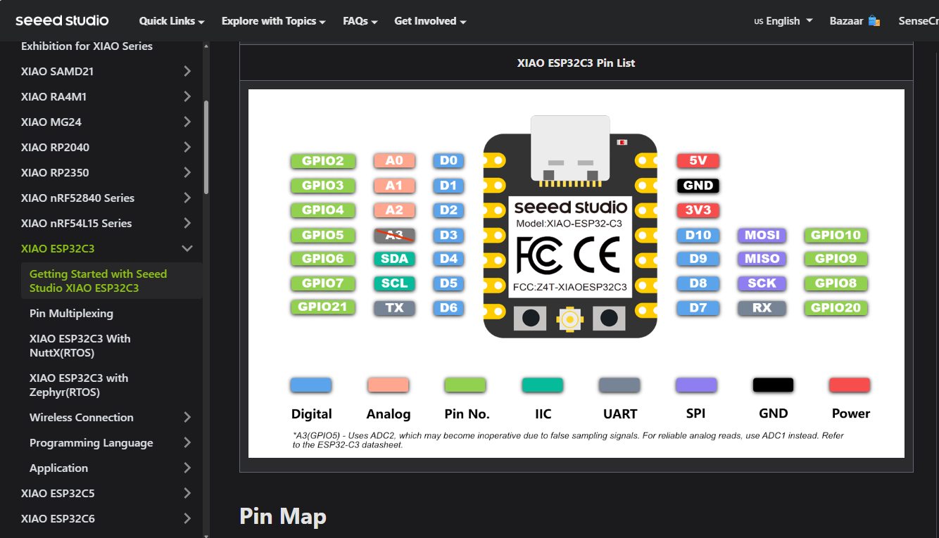 Data sheet is reccommeneded when ever design