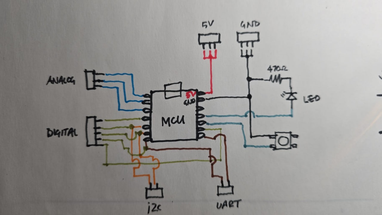 Shared hand sketch circuit, from Rico