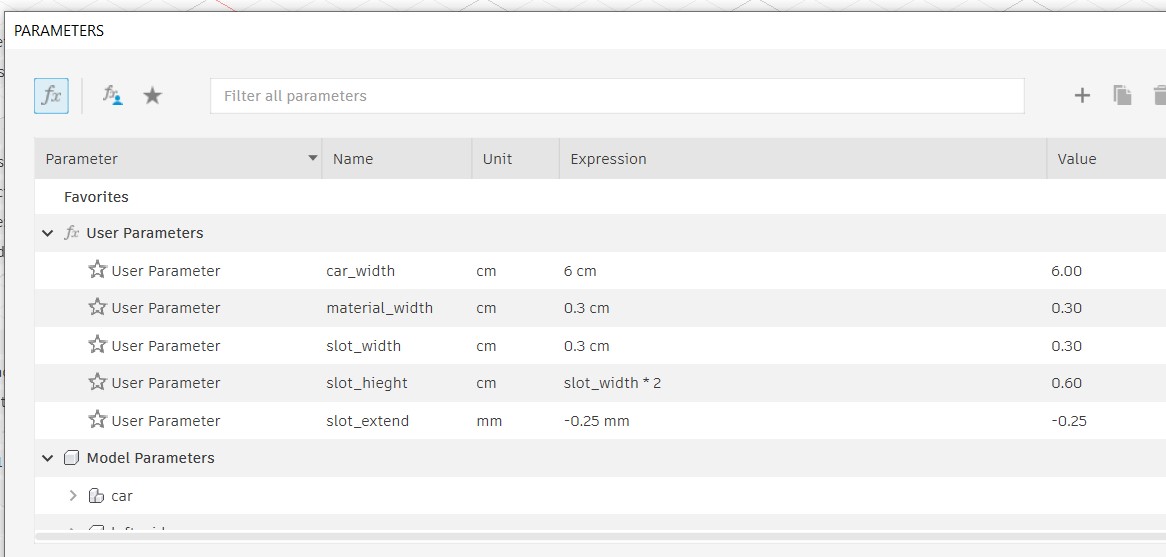parameters list